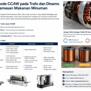 Mengenal Kode CCAW pada Trafo atau Dinamo Mesin Pengemasan dan Pengolahan Makanan Minuman